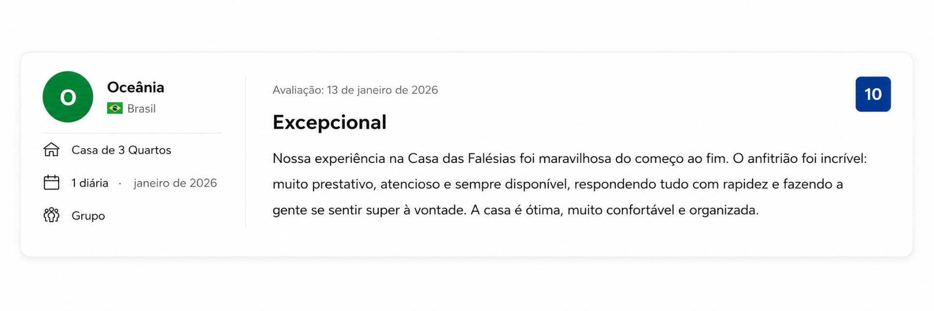 Avaliação Booking de Oceânia
